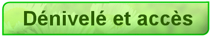 Dnivel et accs