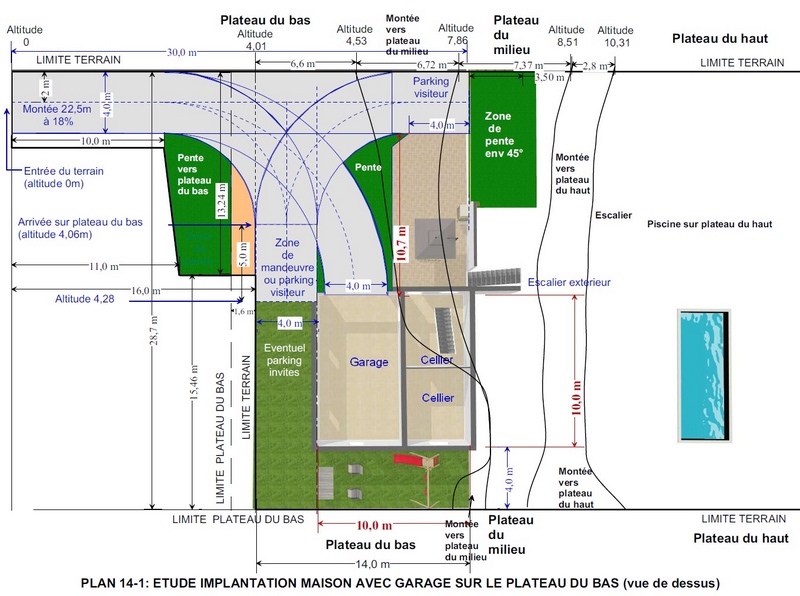 Terrain  vendre  Bagnols sur Cze - proposition implantation maison 126m sur garage