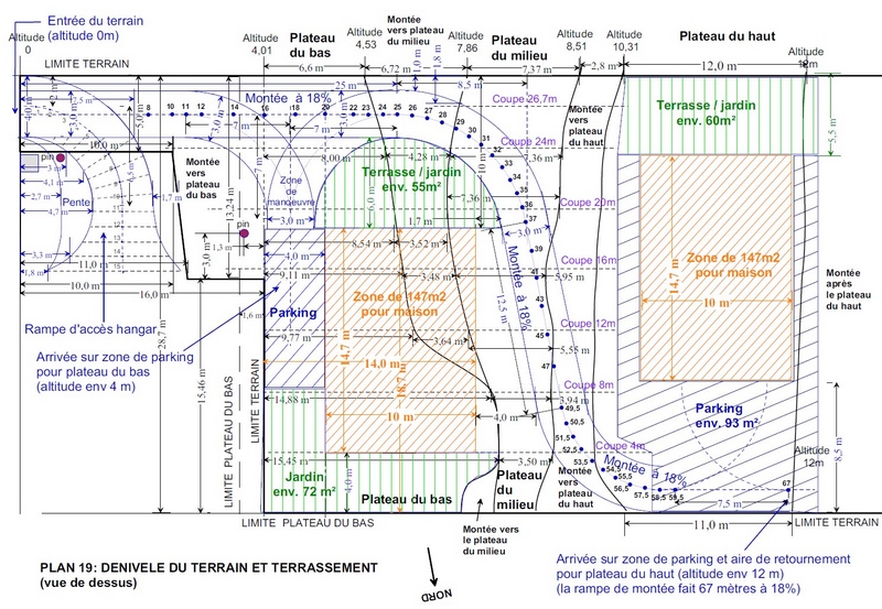 Terrain  vendre  Bagnols sur Cze - proposition implantation maison sur palier du haut